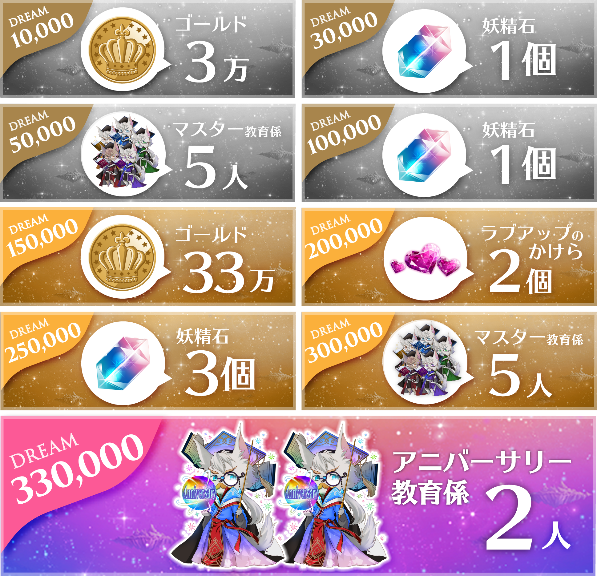 100 ツイ