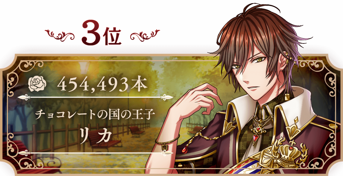 3位 リカ 454,493本