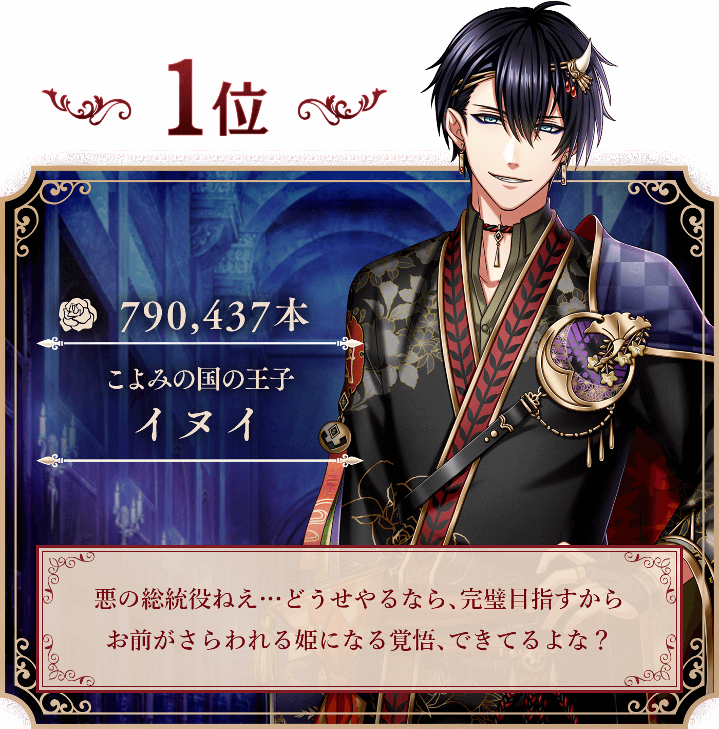 1位 イヌイ 790,437本