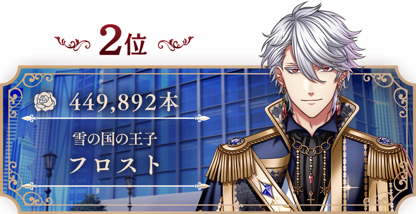 2位 フロスト 449,892本