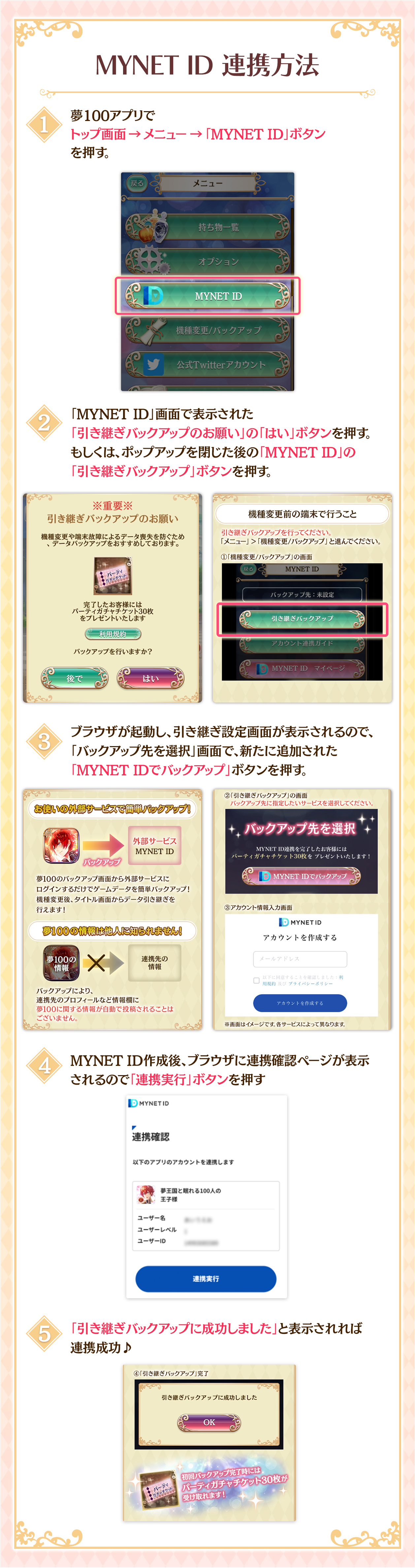 MYNET ID 連携手順